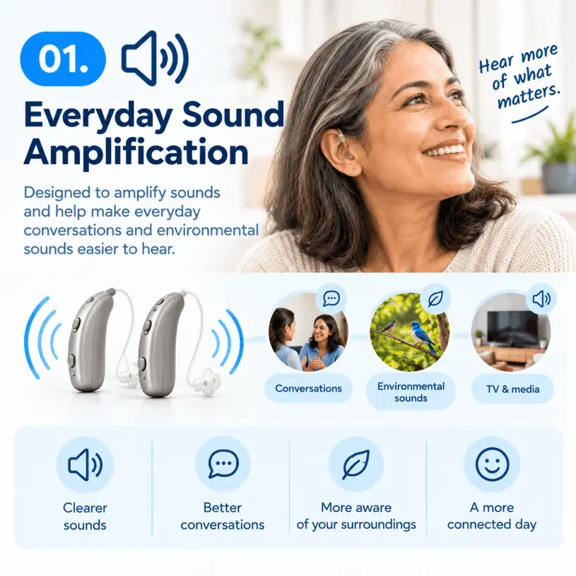 Audien Hearing Aids 13