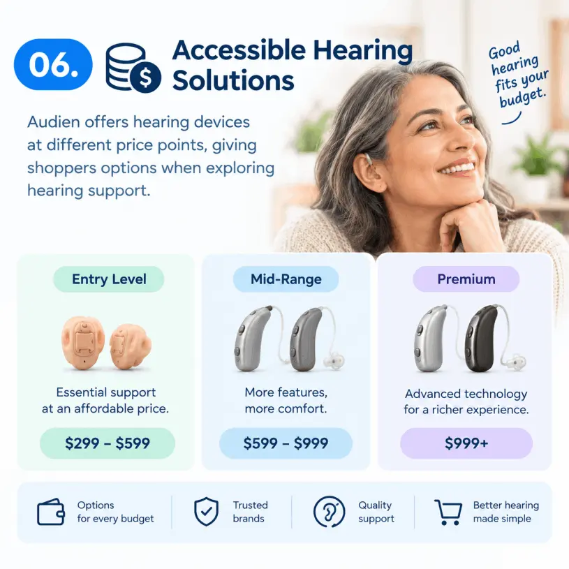 Audien Hearing Aids 8